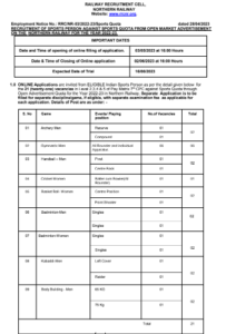 Northern Railway Sports Quota Recruitment 2023 Official Notification