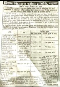 Bihar Board 12th Compartment Exam Date 2022 : inter compartment exam form 2022 download pdf