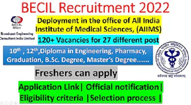 BECIL NCISM Recruitment Online Form 20222