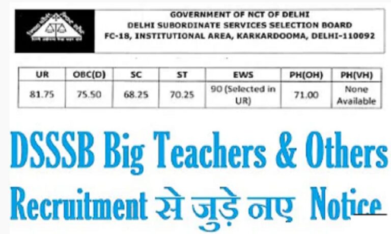 Delhi DSSSB TGT, PGT Recruitment 2022