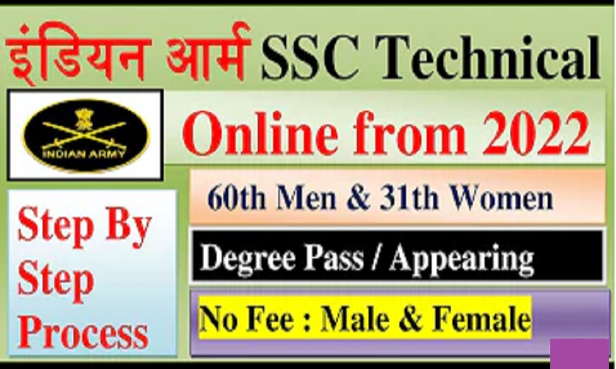 Indian Army SSC Technical Online Form 2022