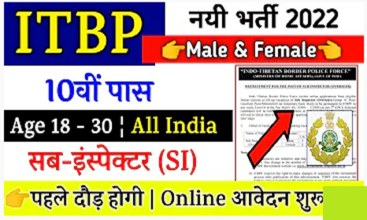 ITBP Sub Inspector SI Online Form 2022
