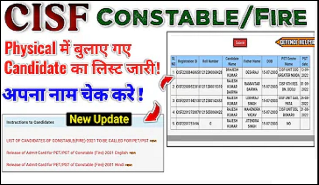 CISF Constable Fire (Male) View Candidates List For PET/ PST 2022