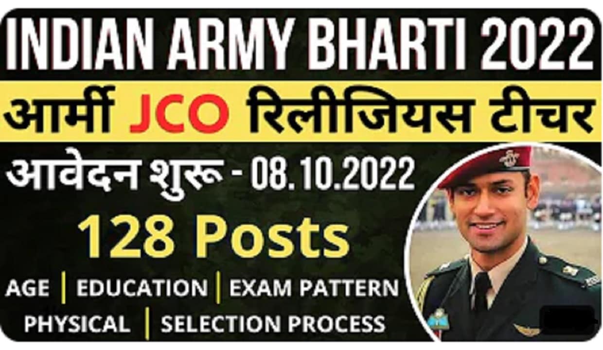 Indian Army Religious Teacher Recruitment 2022