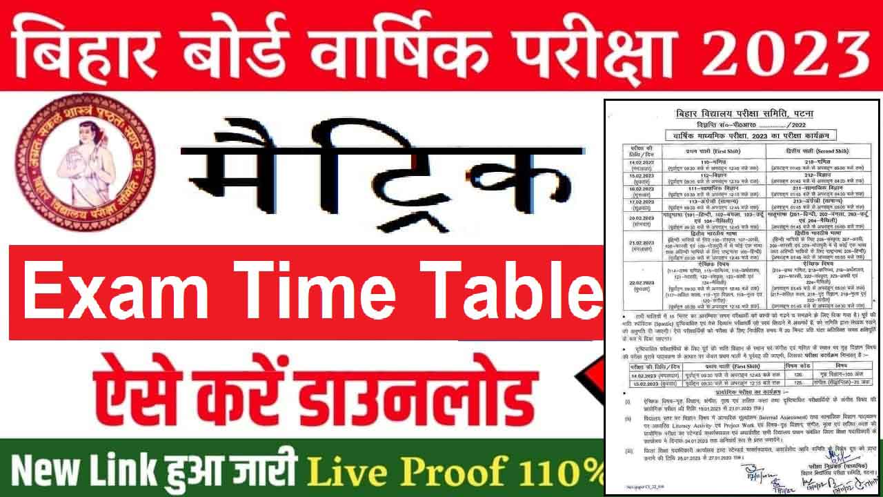 Bihar Board 10th Annual Exam Time Table 2023