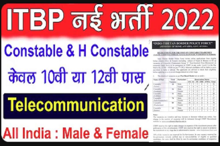 ITBP Telecom Constable Recruitment 2022