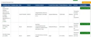 PMS scholarship institution Reject List