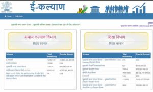 Bihar Board Inter Pass 25000 Scholarship 2022