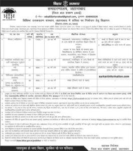 Bihar District Level Vacancy 2023
