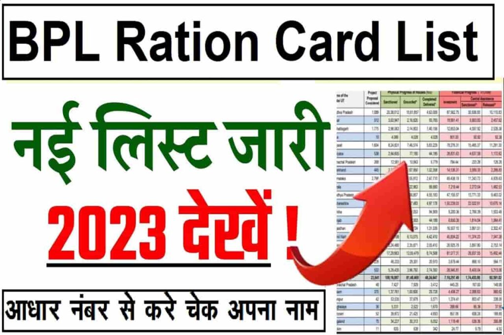 BPL Ration Card List Check Online 2023