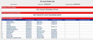 Panchayat workers List Online Check Kare