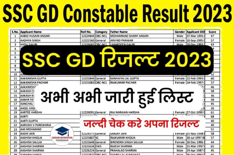 SSC GD Constable Result 2023