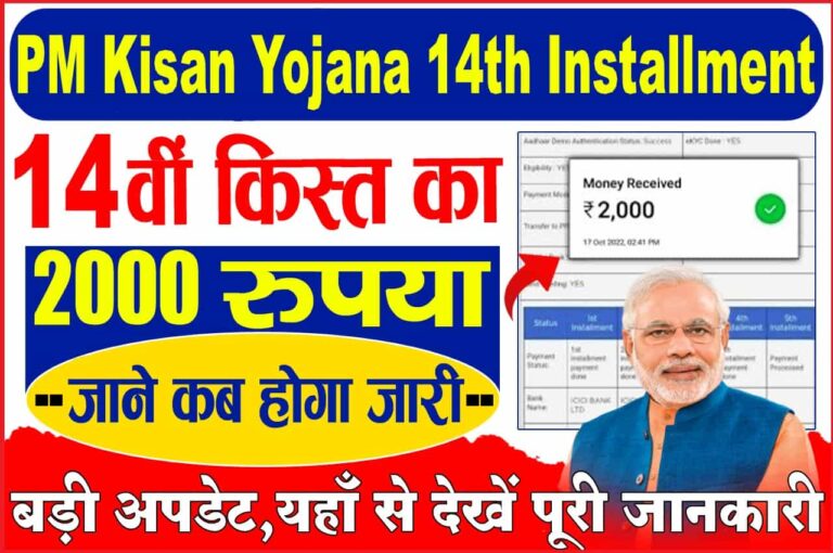 PM Kisan Yojana 14th Installment Date 2023