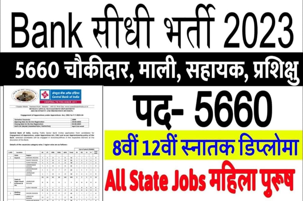 Central Bank Of India Apprentice Recruitment 2023