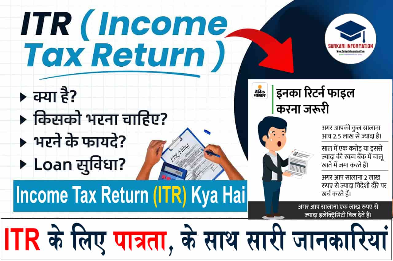 Income Tax Return (ITR) Kya Hai