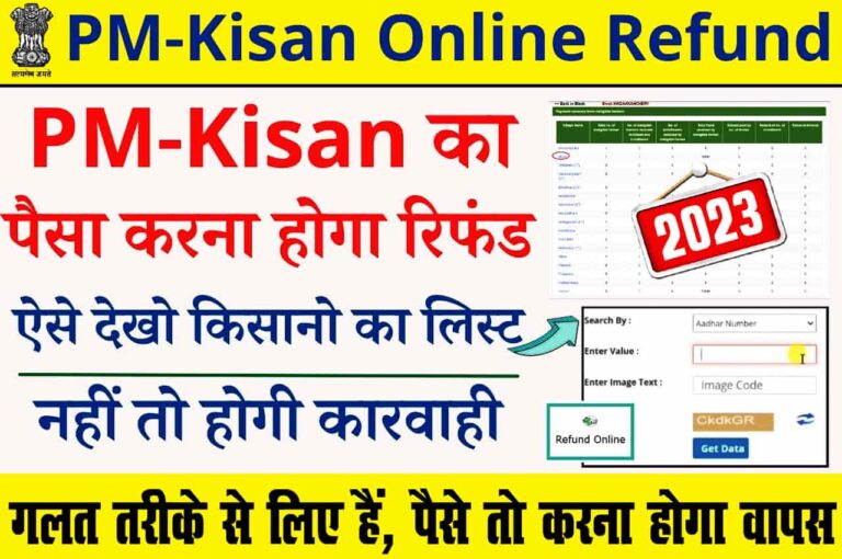 PM Kisan Yojana Refund