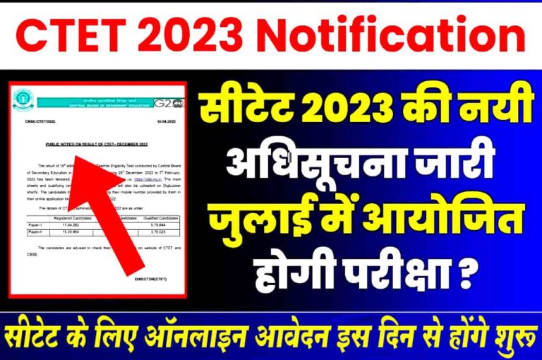 CTET 2023 Notification