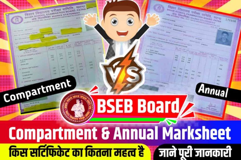 Bihar Board Compartment Marksheet