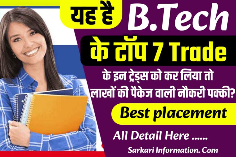 B. Tech Best Trades