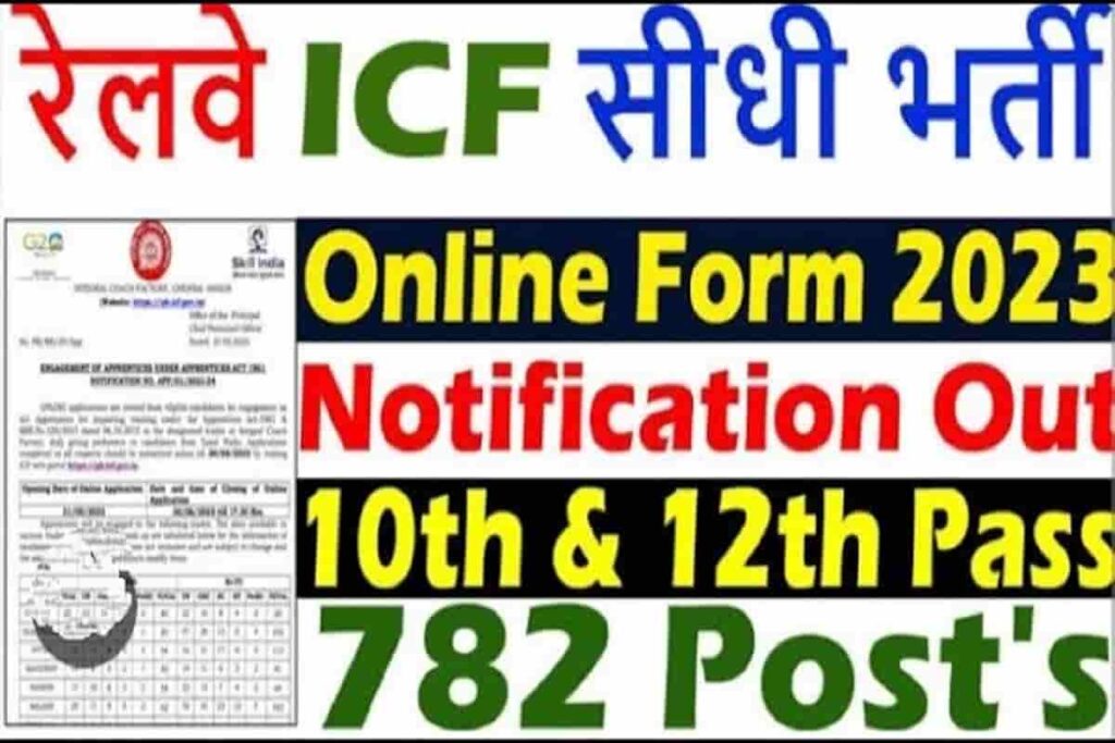 ICF Recruitment 2023 Online Apply
