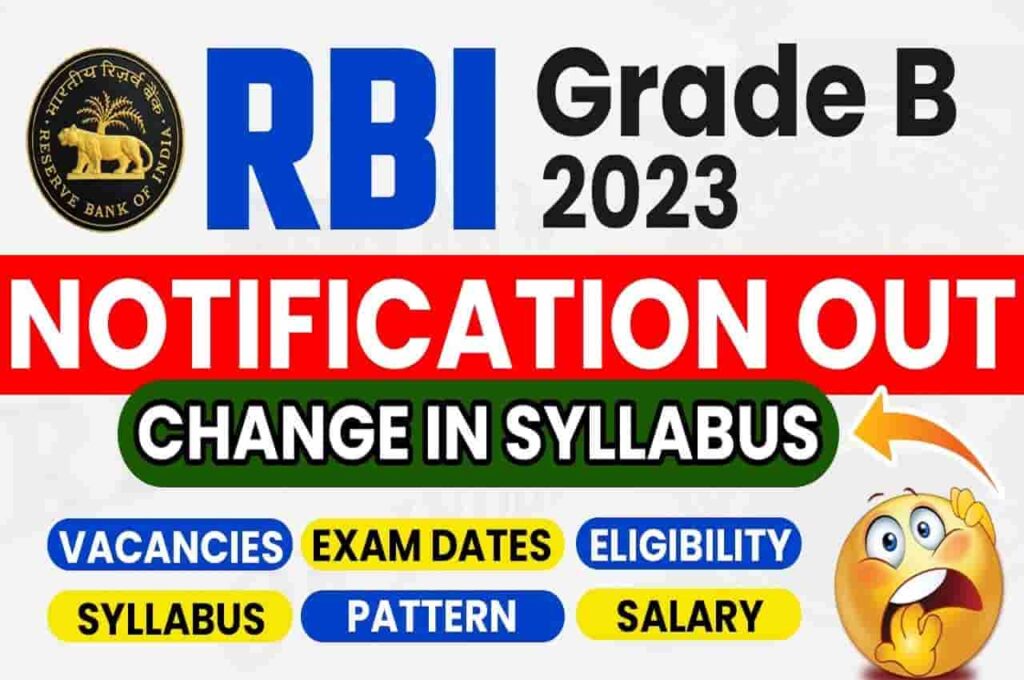 RBI Group B syllabus 2023 