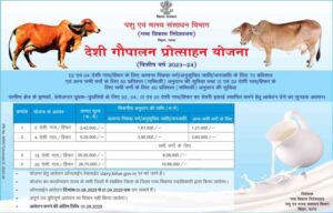Bihar Gaupalan Protsahan Yojana 2023 