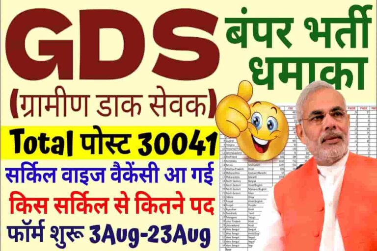 India Post GDS Recruitment 2023