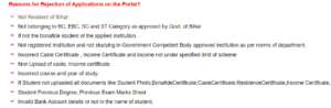 Bihar Post Matric Scholarship Document List