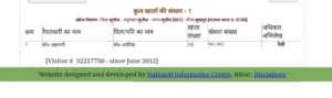 Online Bihar Khatiyan Kaise Nikale 2023