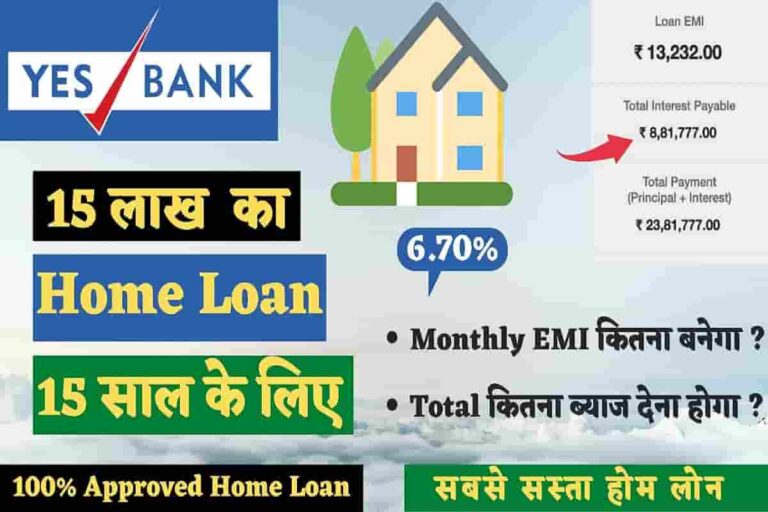 Yes Bank Home Loan 2023