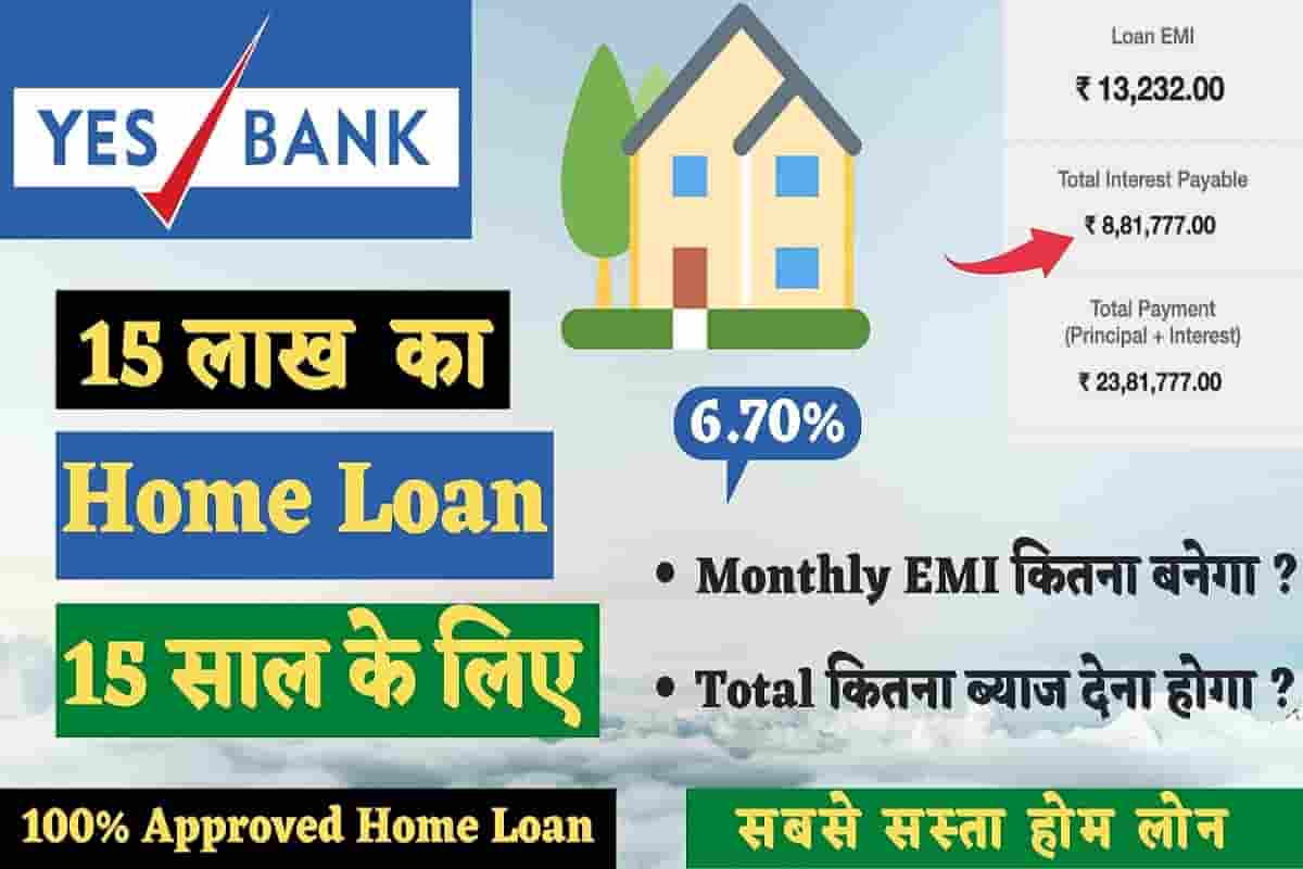 Yes Bank Home Loan 2023