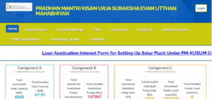 PM Kisan Solar Subsidy Yojana 2023