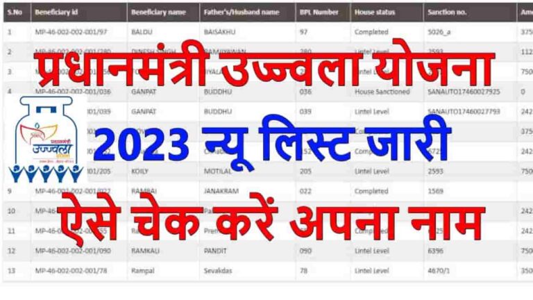 Ujjwala Yojana List Name Kaise Check Kare