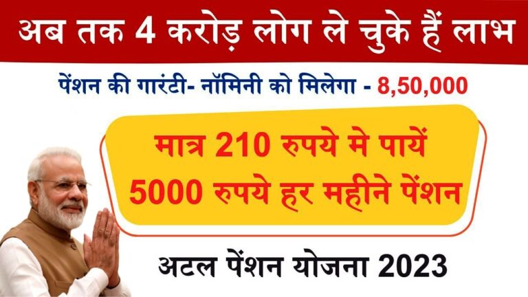 Atal Pension Scheme 2023