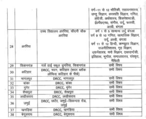 Bihar BPSC Teacher Counselling 2023 Schedule