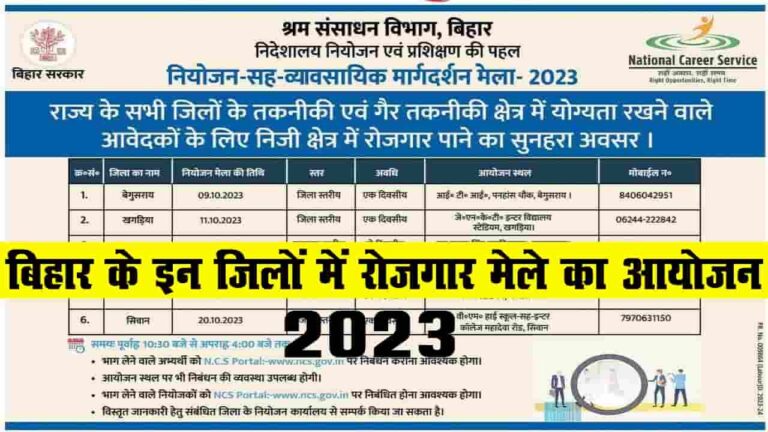 Bihar Rojgar Mela Online Apply