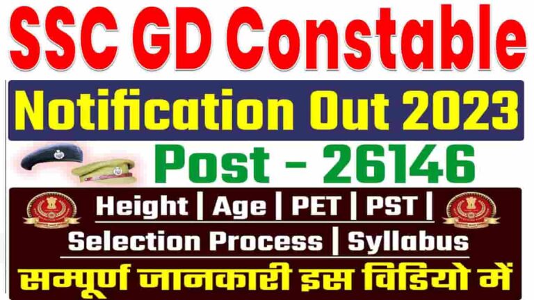 SSC Constable GD Recruitment 2024