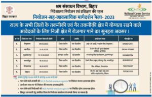 Bihar Rojgar Mela Online Apply