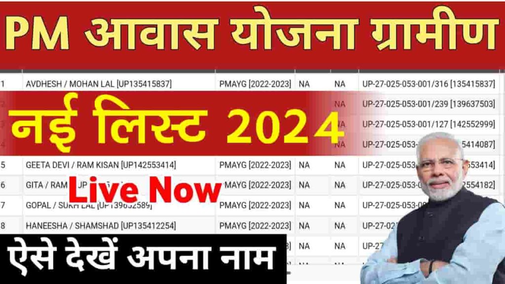 Pradhan Mantri Awas Yojana Gramin List 2024