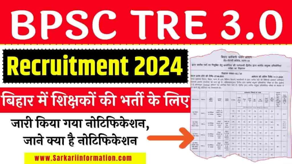 BPSC TRE 3.0 Recruitment 2024