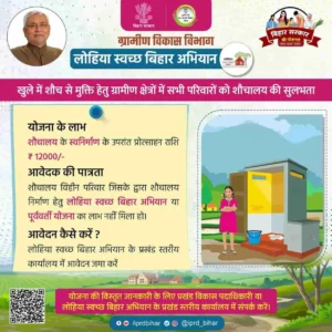 Bihar Sauchalay Online Apply 2024