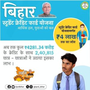 Bihar Student Credit Card Yojana 2024