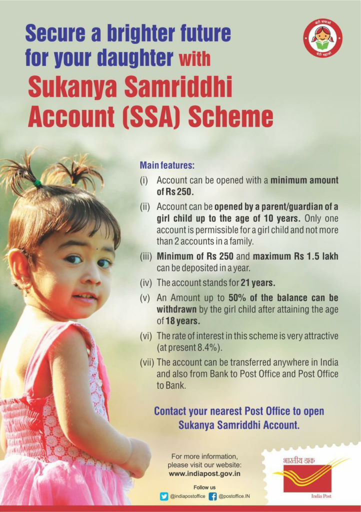 Sukanya Samriddhi Yojana 2024