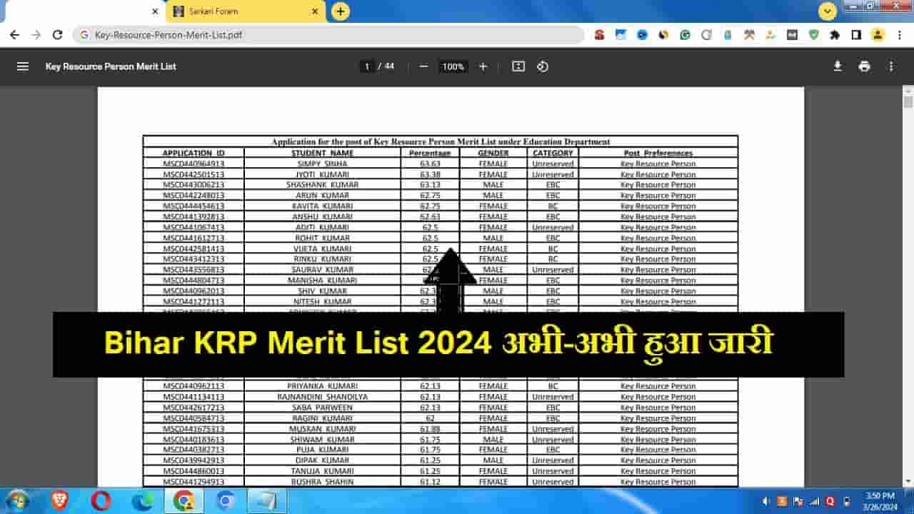 Bihar KRP Vacancy Merit List 2024