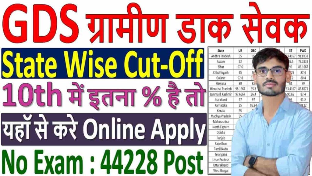 Bihar Post Office GDS Vacancy 2024