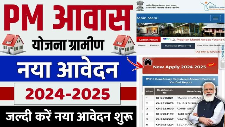 PM Gramin Awas Yojana 2024