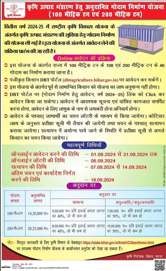 Bihar Godam Nirman Yojana 2024