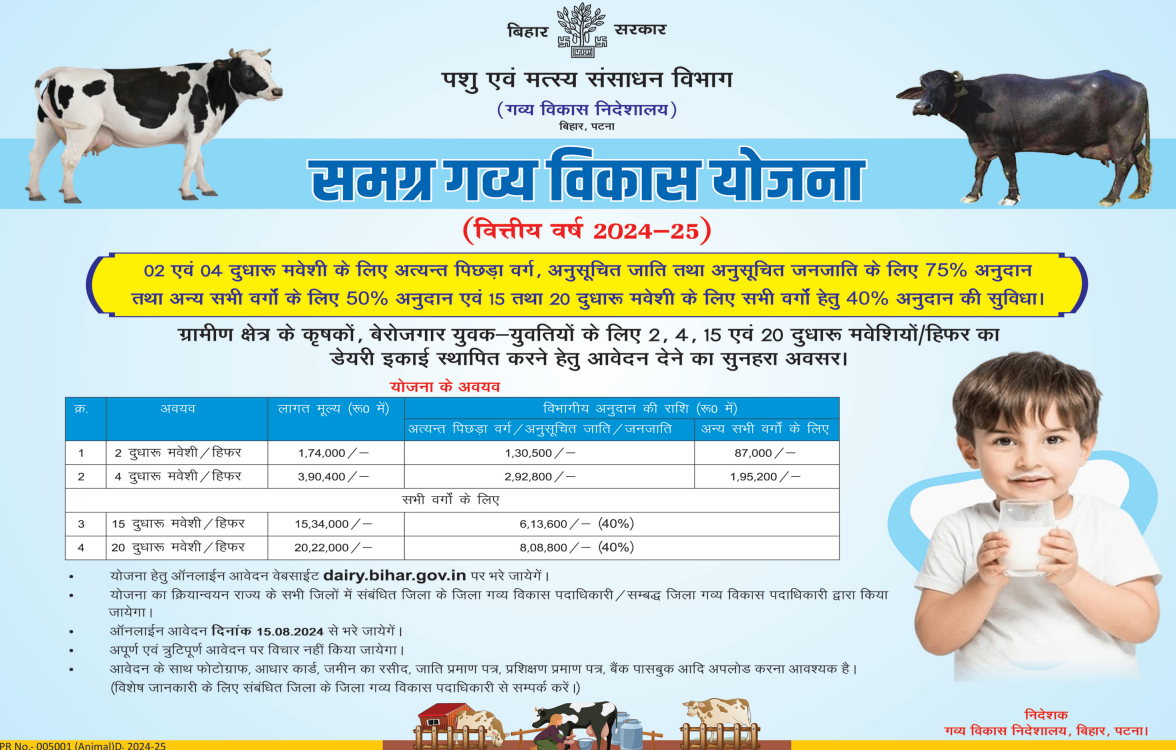 Bihar Dairy Farm Scheme 2024