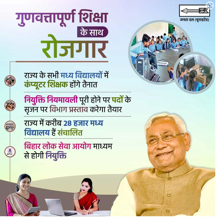 Bihar Computer Teacher Bharti 2024