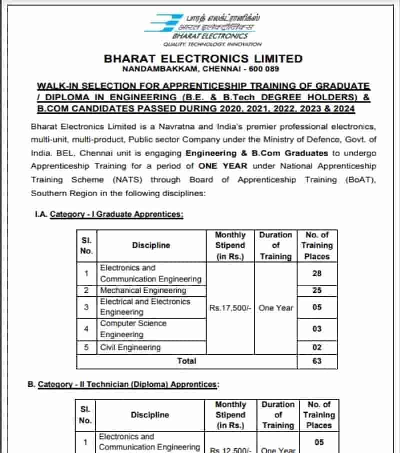 Bihar Electronics Limited Apprentice Recruitment 2025